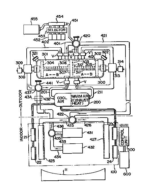 A single figure which represents the drawing illustrating the invention.